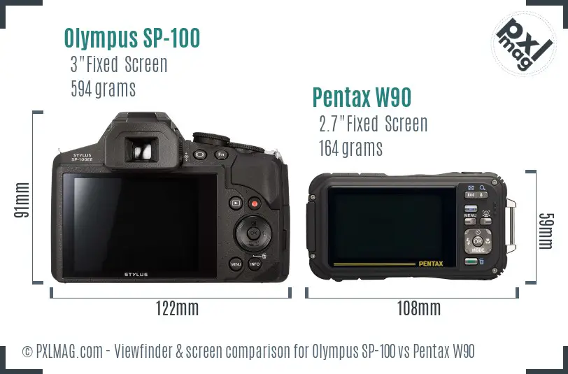 Olympus SP-100 vs Pentax W90 Screen and Viewfinder comparison