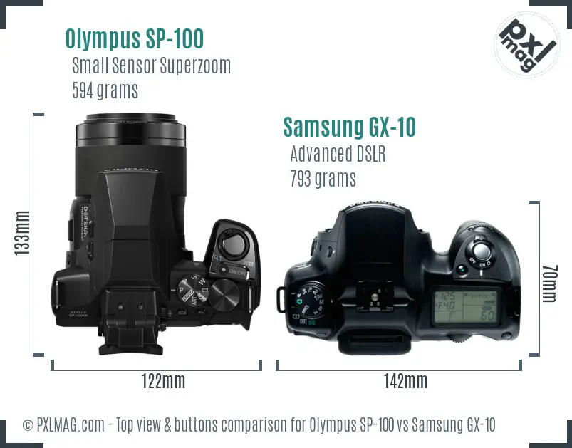 top-view-compare.jpg