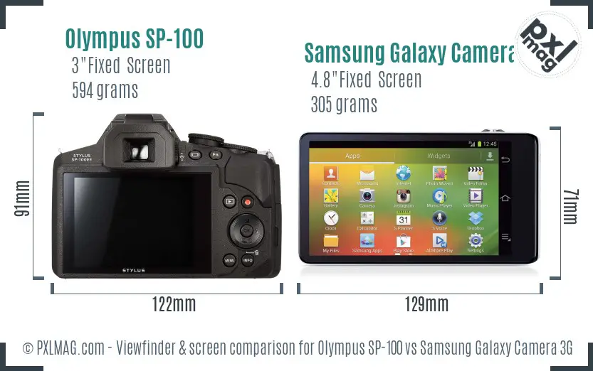 Olympus SP-100 vs Samsung Galaxy Camera 3G Screen and Viewfinder comparison