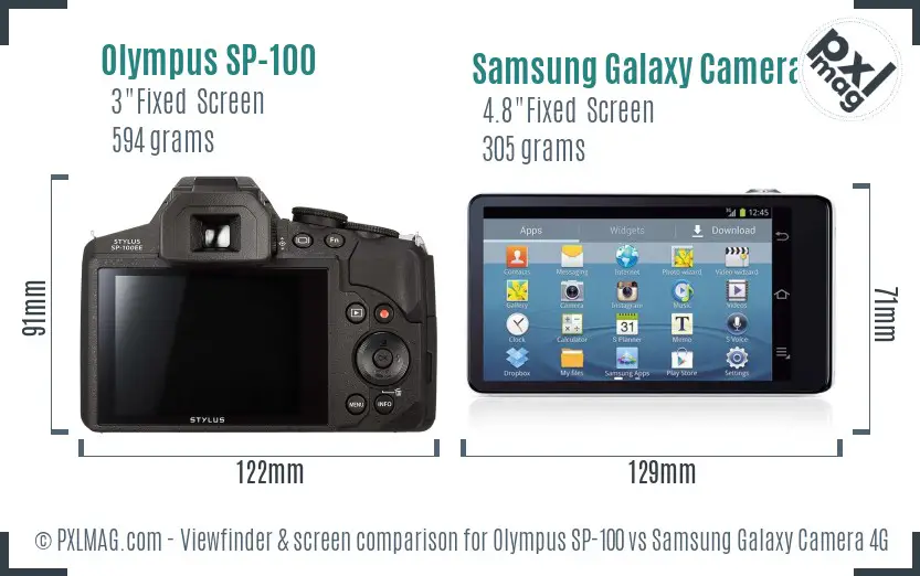 Olympus SP-100 vs Samsung Galaxy Camera 4G Screen and Viewfinder comparison