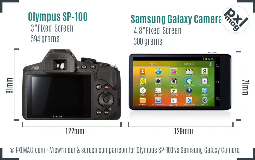 Olympus SP-100 vs Samsung Galaxy Camera Screen and Viewfinder comparison