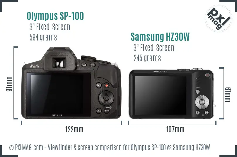 Olympus SP-100 vs Samsung HZ30W Screen and Viewfinder comparison
