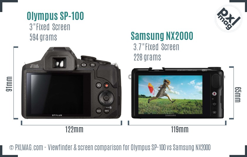 Olympus SP-100 vs Samsung NX2000 Screen and Viewfinder comparison