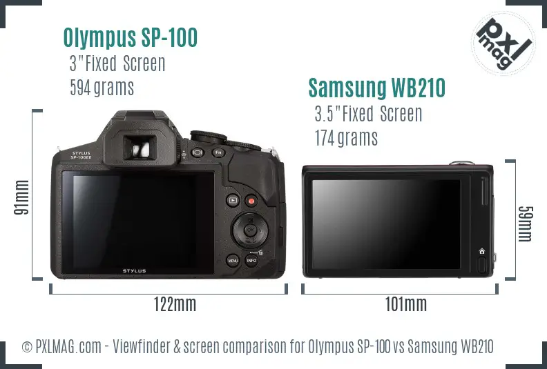 Olympus SP-100 vs Samsung WB210 Screen and Viewfinder comparison