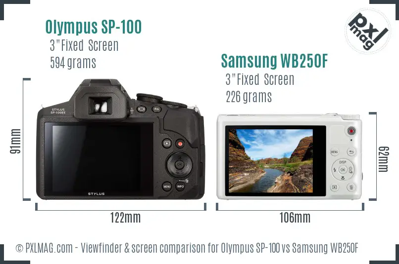 Olympus SP-100 vs Samsung WB250F Screen and Viewfinder comparison Olympus SP-100 vs Samsung WB250F Screen and Viewfinder comparison