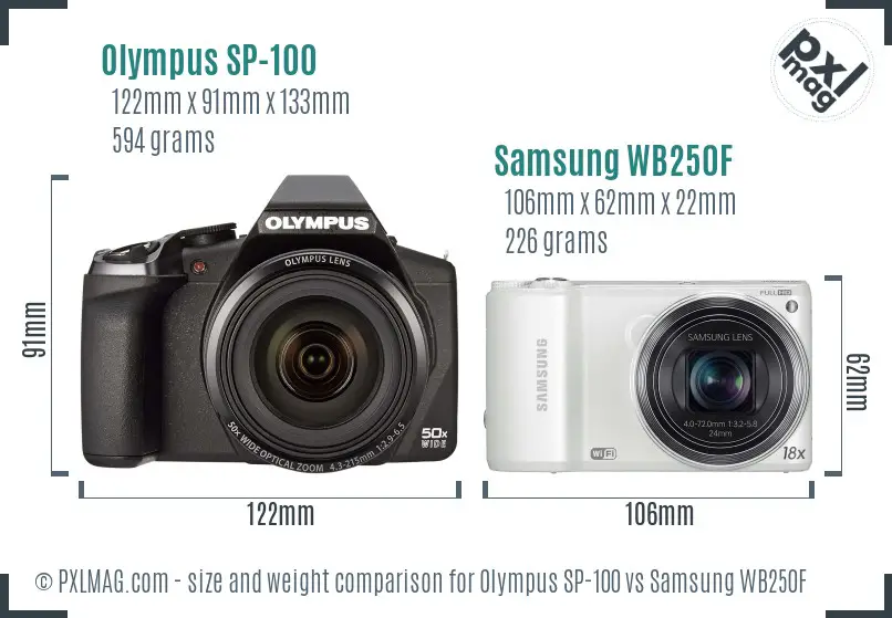 Olympus SP-100 vs Samsung WB250F size comparison Olympus SP-100 vs Samsung WB250F size comparison