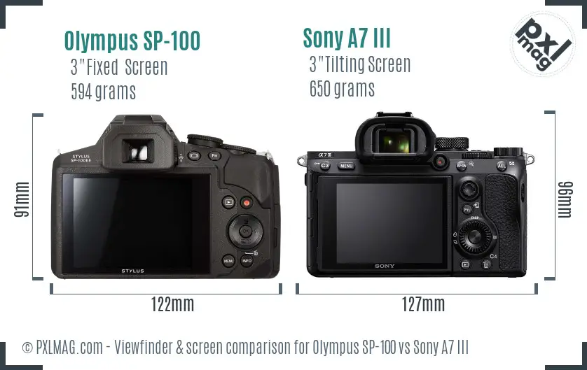 Olympus SP-100 vs Sony A7 III Screen and Viewfinder comparison