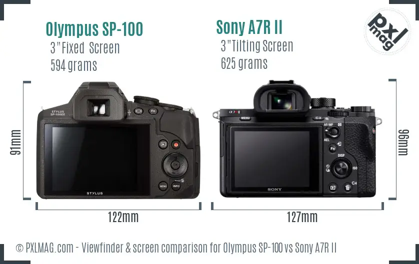 Olympus SP-100 vs Sony A7R II Screen and Viewfinder comparison