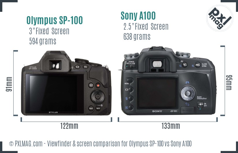 Olympus SP-100 vs Sony A100 Screen and Viewfinder comparison