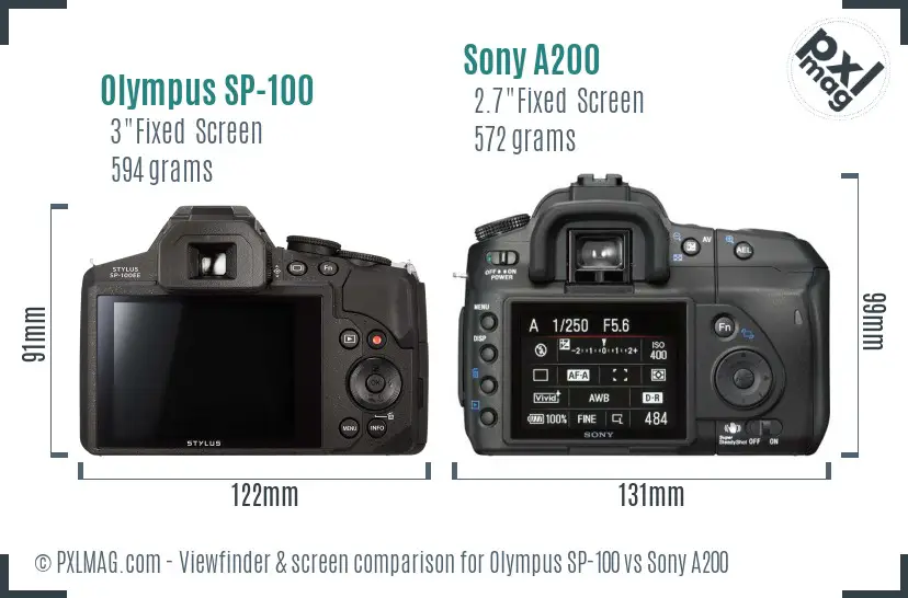 Olympus SP-100 vs Sony A200 Screen and Viewfinder comparison