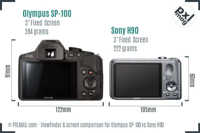 Olympus SP-100 vs Sony H90 Screen and Viewfinder comparison
