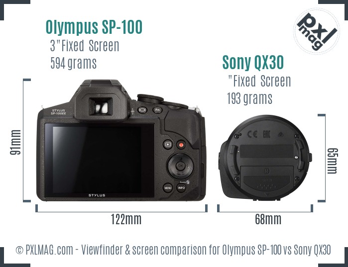 Olympus SP-100 vs Sony QX30 Screen and Viewfinder comparison