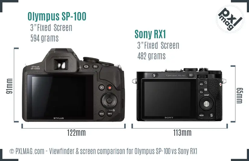 Olympus SP-100 vs Sony RX1 Screen and Viewfinder comparison