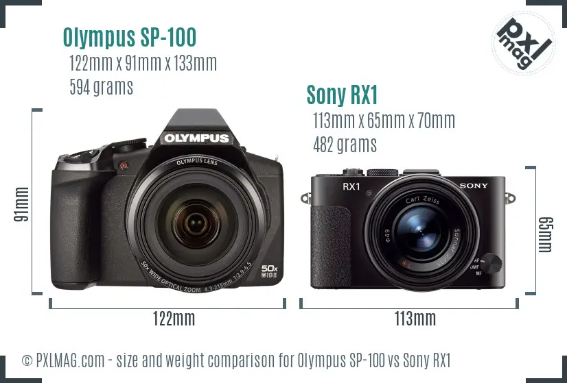 Olympus SP-100 vs Sony RX1 size comparison