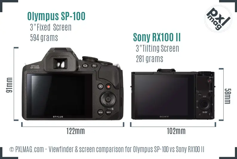 Olympus SP-100 vs Sony RX100 II Screen and Viewfinder comparison