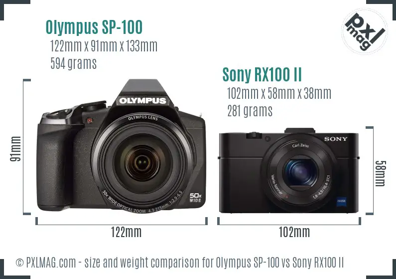 Olympus SP-100 vs Sony RX100 II size comparison