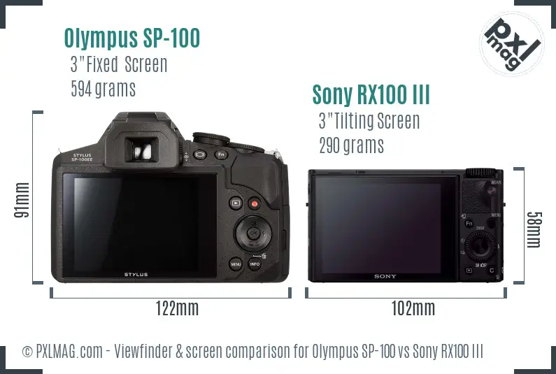 Olympus SP-100 vs Sony RX100 III Screen and Viewfinder comparison