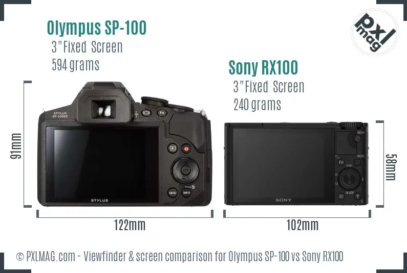 Olympus SP-100 vs Sony RX100 Screen and Viewfinder comparison