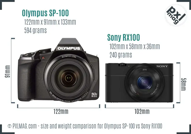 Olympus SP-100 vs Sony RX100 size comparison