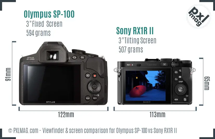 LCD screen and interface comparison