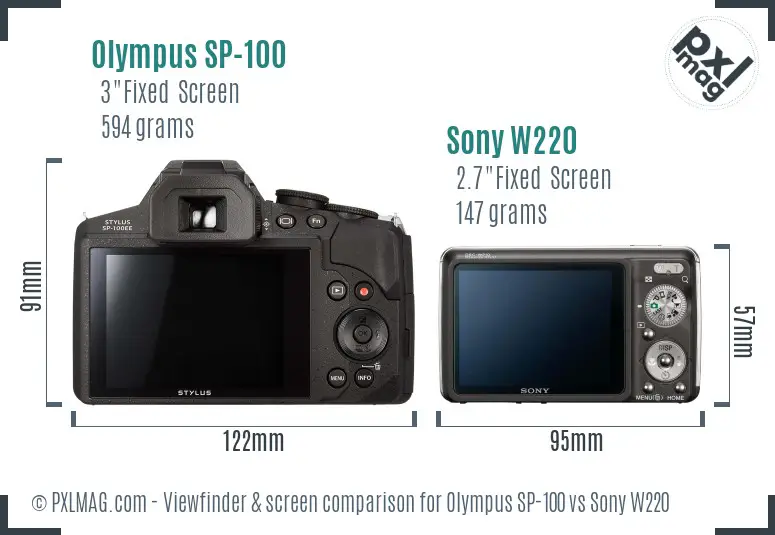 Olympus SP-100 vs Sony W220 Screen and Viewfinder comparison