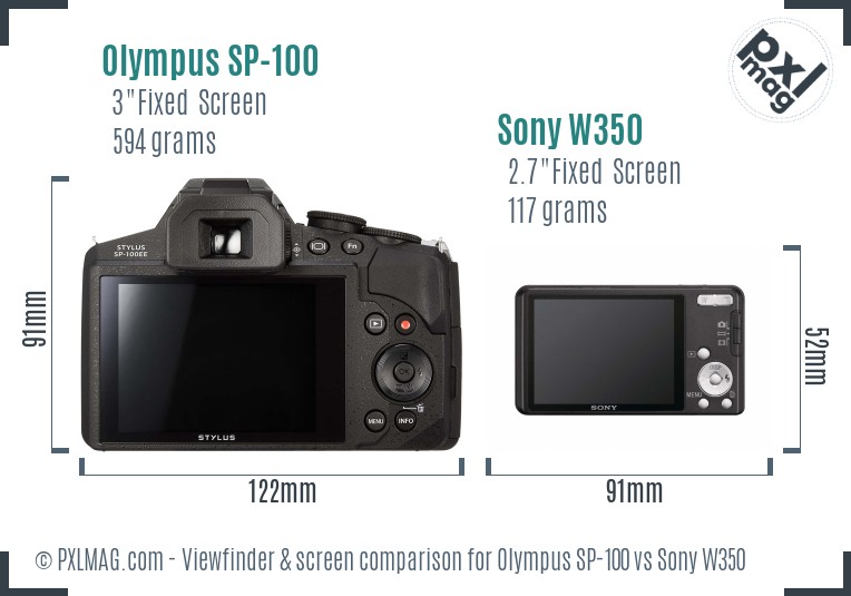 Olympus SP-100 vs Sony W350 Screen and Viewfinder comparison