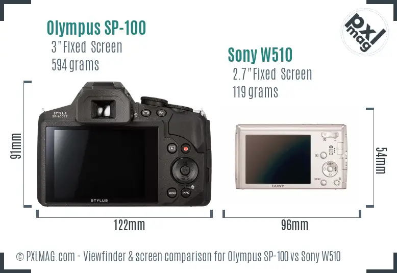 Olympus SP-100 vs Sony W510 Screen and Viewfinder comparison