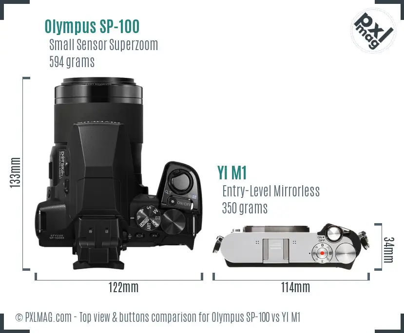 Top view design and control layout comparison