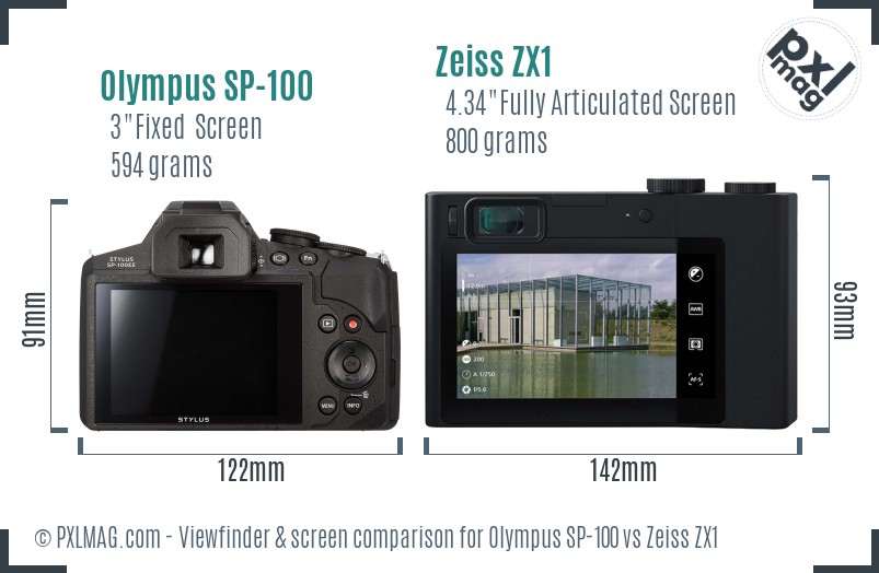 Olympus SP-100 vs Zeiss ZX1 Screen and Viewfinder comparison