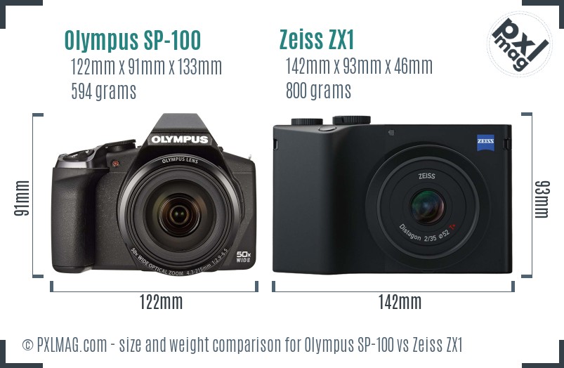 Olympus SP-100 vs Zeiss ZX1 size comparison