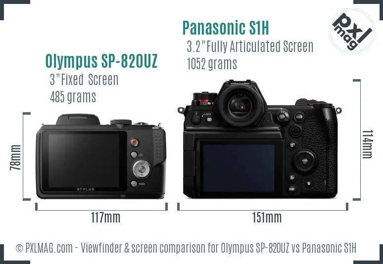Olympus SP-820UZ vs Panasonic S1H Screen and Viewfinder comparison