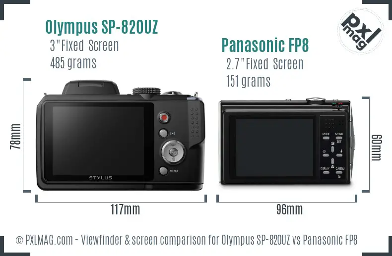 Olympus SP-820UZ vs Panasonic FP8 Screen and Viewfinder comparison