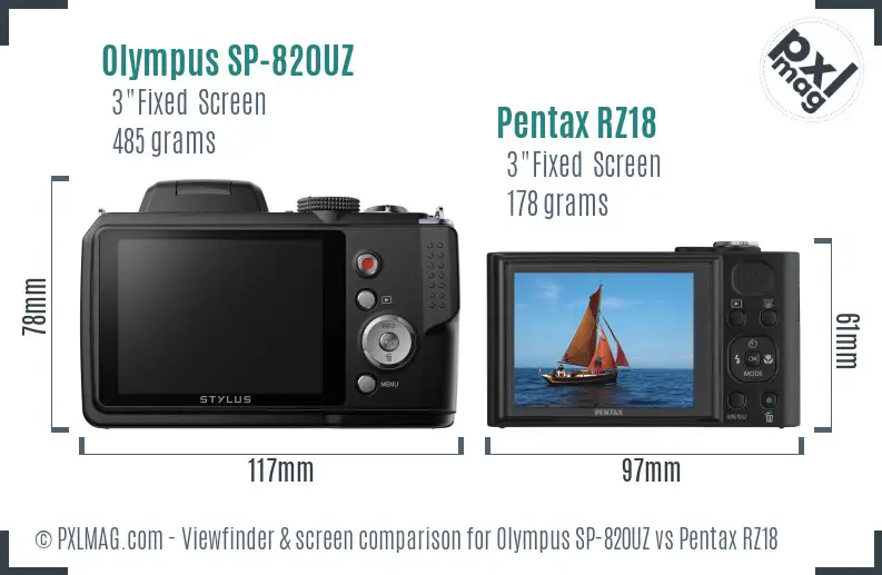 Olympus SP-820UZ vs Pentax RZ18 Screen and Viewfinder comparison