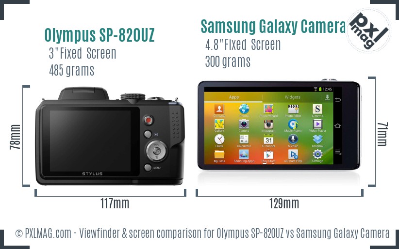 Olympus SP-820UZ vs Samsung Galaxy Camera Screen and Viewfinder comparison