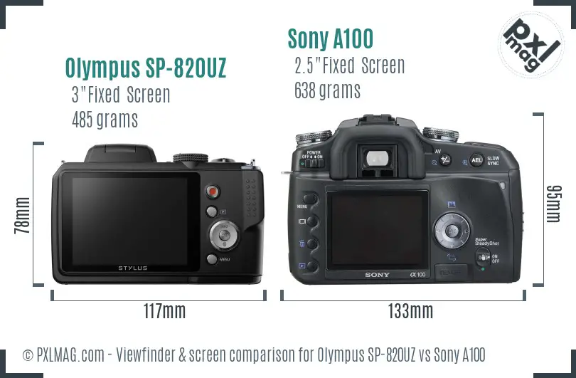 Olympus SP-820UZ vs Sony A100 Screen and Viewfinder comparison