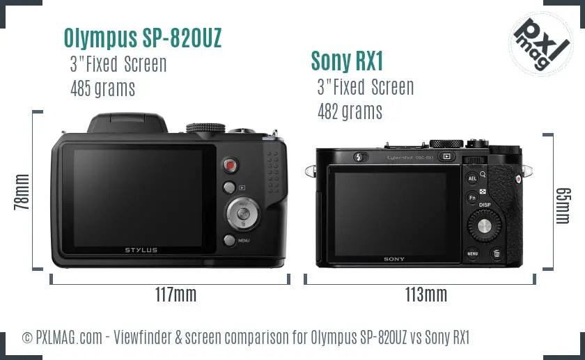 Olympus SP-820UZ vs Sony RX1 Screen and Viewfinder comparison