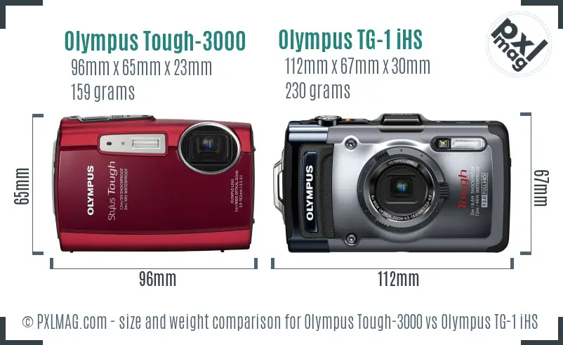 Olympus Tough-3000 vs Olympus TG-1 iHS size comparison
