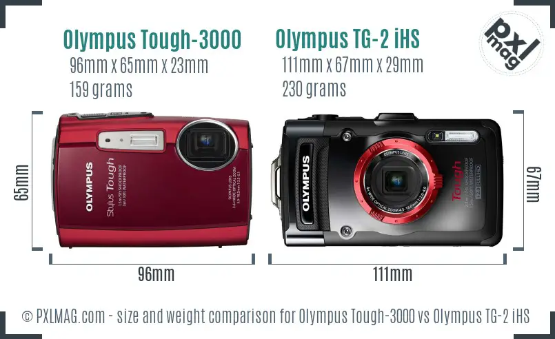 Olympus Tough-3000 vs Olympus TG-2 iHS size comparison
