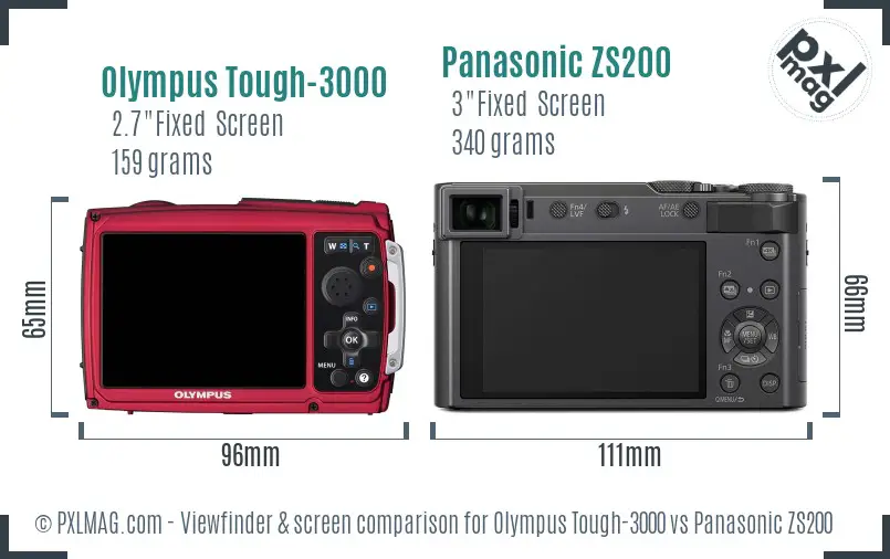 Olympus Tough-3000 vs Panasonic ZS200 Screen and Viewfinder comparison