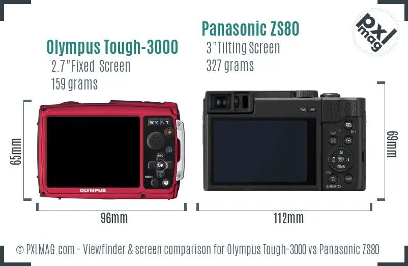 Olympus Tough-3000 vs Panasonic ZS80 Screen and Viewfinder comparison