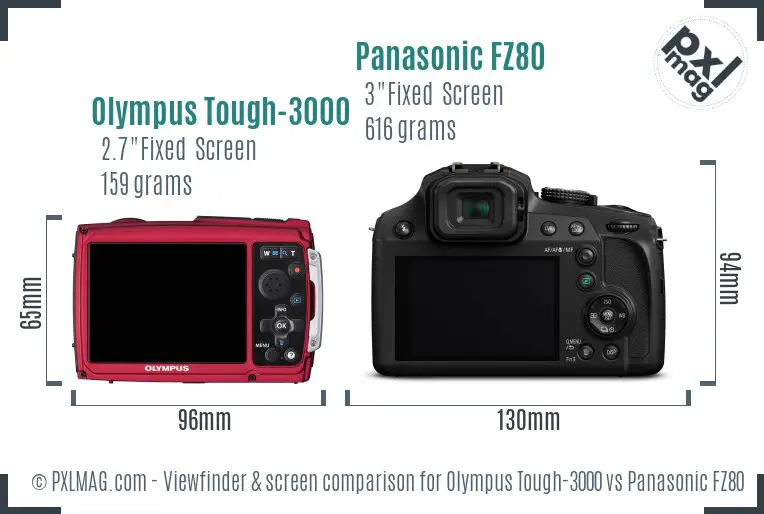 Olympus Tough-3000 vs Panasonic FZ80 Screen and Viewfinder comparison