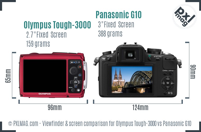 Olympus Tough-3000 vs Panasonic G10 Screen and Viewfinder comparison
