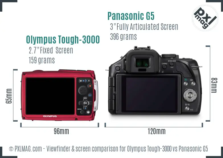 Olympus Tough-3000 vs Panasonic G5 Screen and Viewfinder comparison