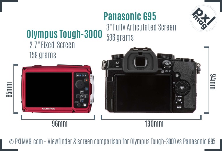 Olympus Tough-3000 vs Panasonic G95 Screen and Viewfinder comparison