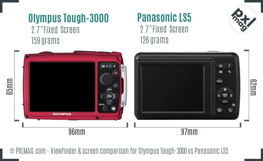 LCD screen and interface comparison