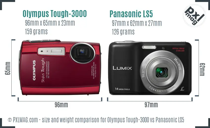 Physical size and ergonomics comparison