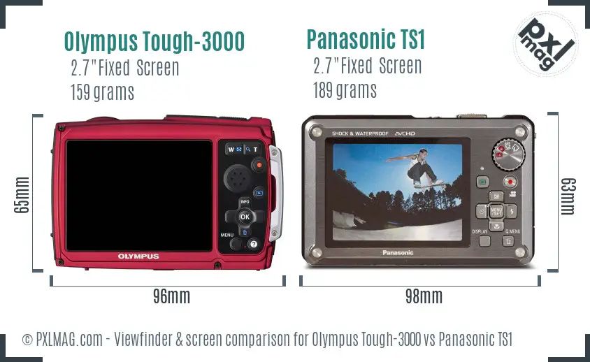 LCD screen and interface comparison