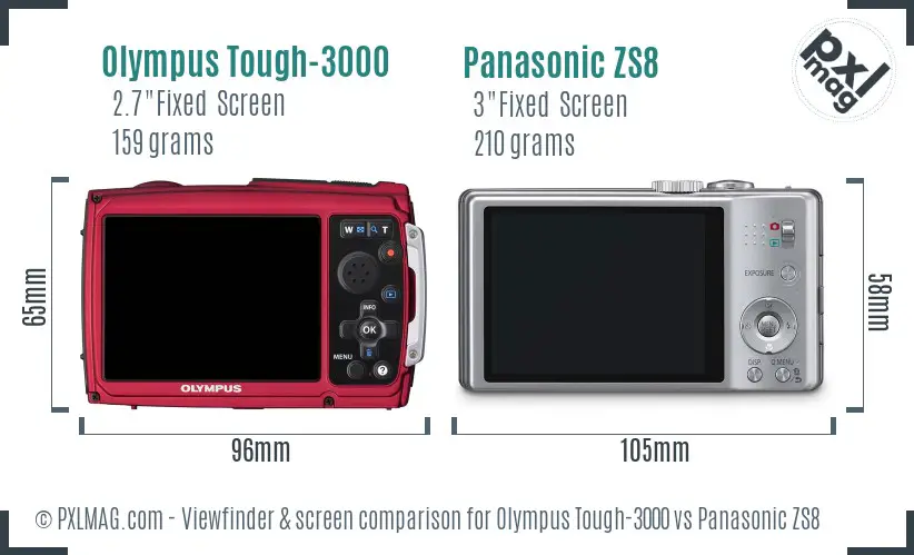 Olympus Tough-3000 vs Panasonic ZS8 Screen and Viewfinder comparison