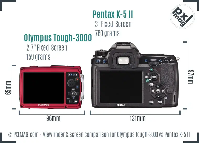 Olympus Tough-3000 vs Pentax K-5 II Screen and Viewfinder comparison