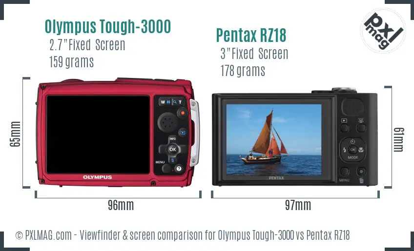 Olympus Tough-3000 vs Pentax RZ18 Screen and Viewfinder comparison